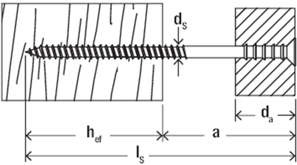 JUSS 6X110 ZELFB. STELSCHROEF (100 STUKS) REF:59045 FISCHER