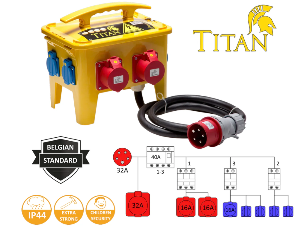 VERDEELKAST TITAN 32A REF:301032