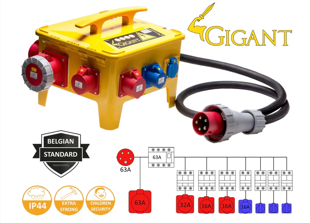 VERDEELKAST GIGANT 63A REF:301063