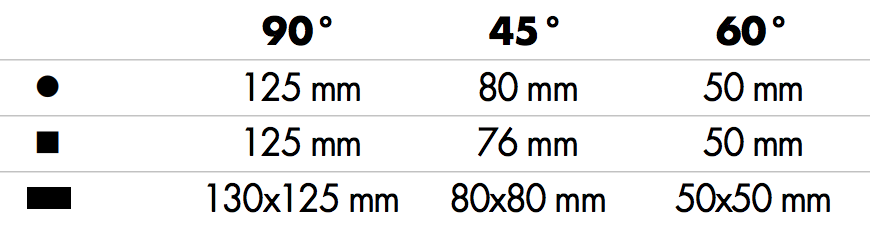 BSN 125 VARIO REF:50142 CONTIMAC