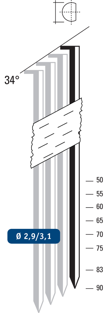 STRIP NAGELS 34° FN34 2.9X65 3000ST REF:FTFN342965-C CARAT