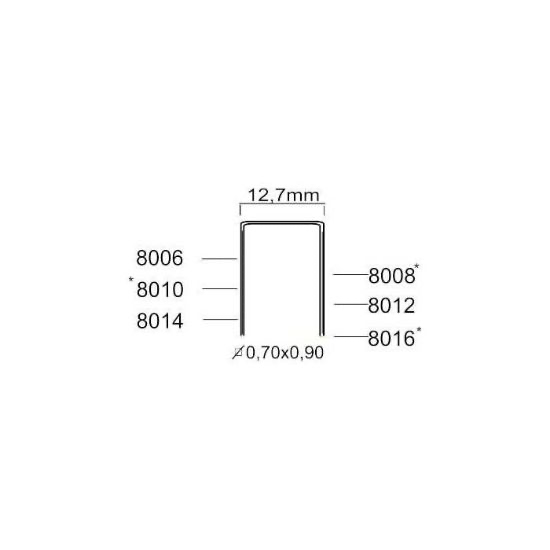 KITPRO 80 AGRAFES/NIETEN 10000 PCS 8006 REF:K200575